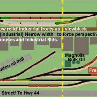 Switching Alice TM layout