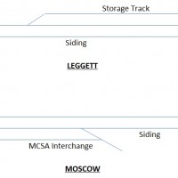 Track Diagram 1