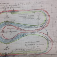 BadlandNP Staging Level N 20150217