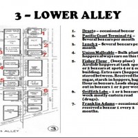 3 - LOWER ALLEY