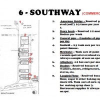 6 - SOUTHWAY