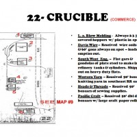 22 - CRUCIBLE LEAD
