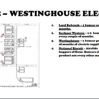 15-WESTINGHOUSE ELEC.