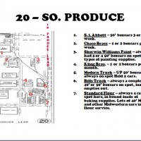 20 - SO. PRODUCE