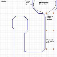 Track Plan revision 08, Staging