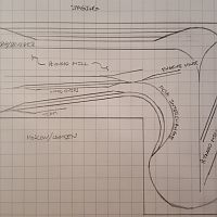 Draft Trackplan