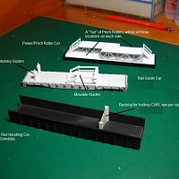 Model CWR Details