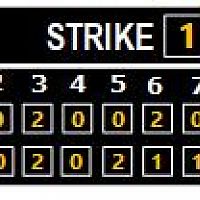 Scoreboard