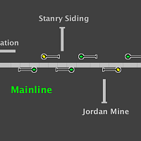 JMRI Control Panel