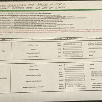 CiM-X Northbound Job Description