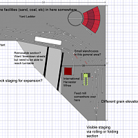 Layout Design Notes