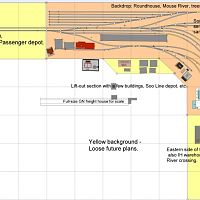 More or less final initial module design