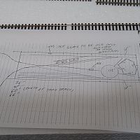 rrebell proposed HO yard