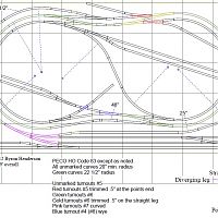 HO 5X9 layout