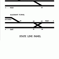 ControlPanel PD04-StateLine
