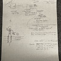 Flagman Circuit