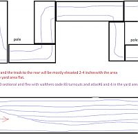 Track Plan