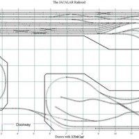 The JACALAR RR layout
