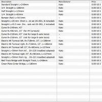 Track list based on my re-creation of the track plan.