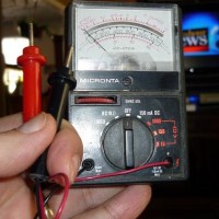 meter