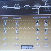 JMRI/Panelpro dispatcher panel to control the Train order semaphores on the C&W.  See http://youtu.be/rifVpfkHB60 for a demo of the system.