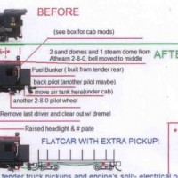 This is a scheme for kitbashing OA #104, a 2-6-2T that was one of the major workhorses of the operation. This kitbash is based on a 2-8-0. (Scanned and posted here with permission from creator, A Proud SD&AE Modeler.)