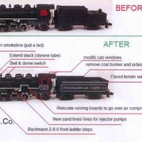 Pictured is a kitbash diagram for converting a Bachmann 2-6-2 into OA #105. (Scanned and posted here with permission from creator, A Proud SD&AE Modeler.)