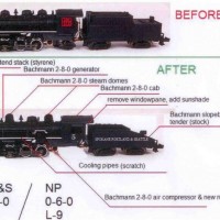 Pictured is a proposed conversion of the standard Bachmann USRA 0-6-0 to a model of SP&S Class A-1 (or NP Class L-9) 0-6-0 switchers. (Scanned and posted here with permission from creator, A Proud SD&AE Modeler.)