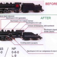 Pictured is a proposed conversion of the standard Bachmann USRA 0-6-0 to a model of SP&S Class A-1 (or NP Class L-9) 0-6-0 switchers. (Scanned and posted here with permission from creator, A Proud SD&AE Modeler.)
