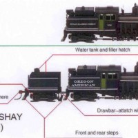 The OA had some three-truck Shays. Tom worked up this kitbash for converting an Atlas 2-truck Shay to a larger 3-truck. (Scanned and posted here with permission from creator, A Proud SD&AE Modeler.)