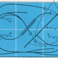 Zlayout3