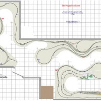 THE CASCADE ROUTE LAYOUT DESIGN