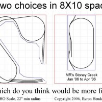 HO options in 8X10