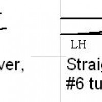 Example: Angled vs. straight crossover