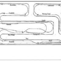 Main line track plan
