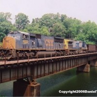 CSX Unit Coal