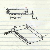 Flangeway Saw tool