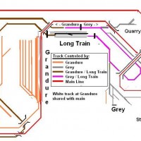 Overall View of Control Areas (old track plan)