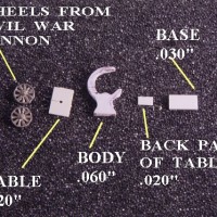 Parts for band saw
