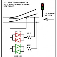 MTL Turnout DCC Signal
