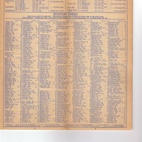 Wabash 1932 Schedule