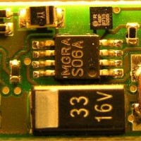 Z Sized Decoders