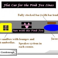 Flat Car for the Pink Fox Lines