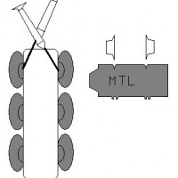 Wheel Gauge