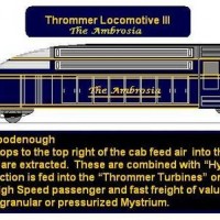 Thrommer_Locomotive_III