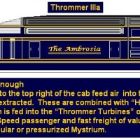 Thrommer_Locomotive_IIIa