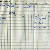 Milw OS sheet Jan 17, 1973