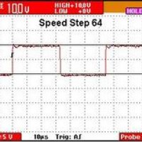 DCC waveforms