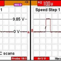 DCC waveforms