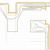 Layout_Version_Three